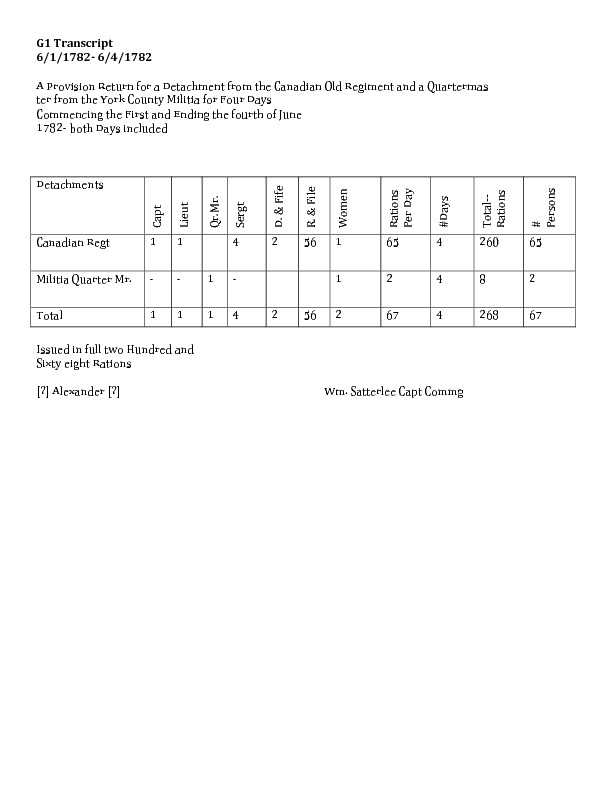 G1_Transcript.pdf