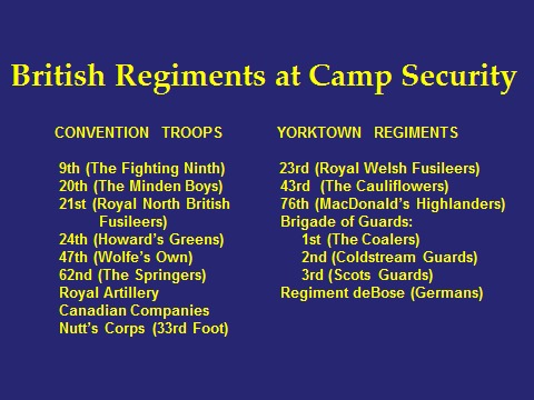 BritishRegimentsatCampSecurity.png