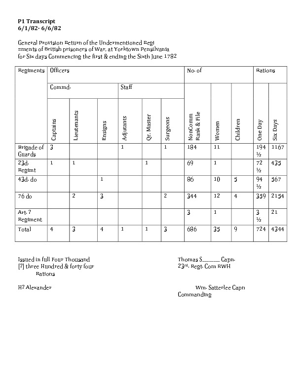 P1_Transcript.pdf