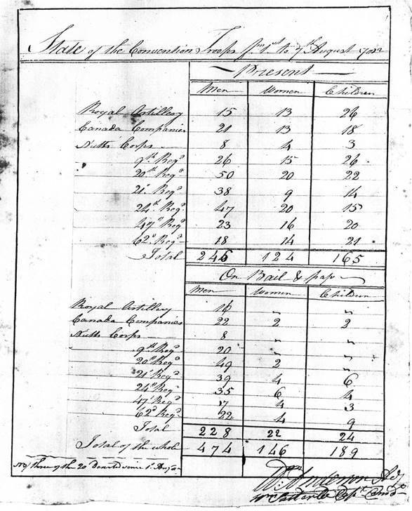 StateoftheConventionTroops8-1to4-1782.jpg