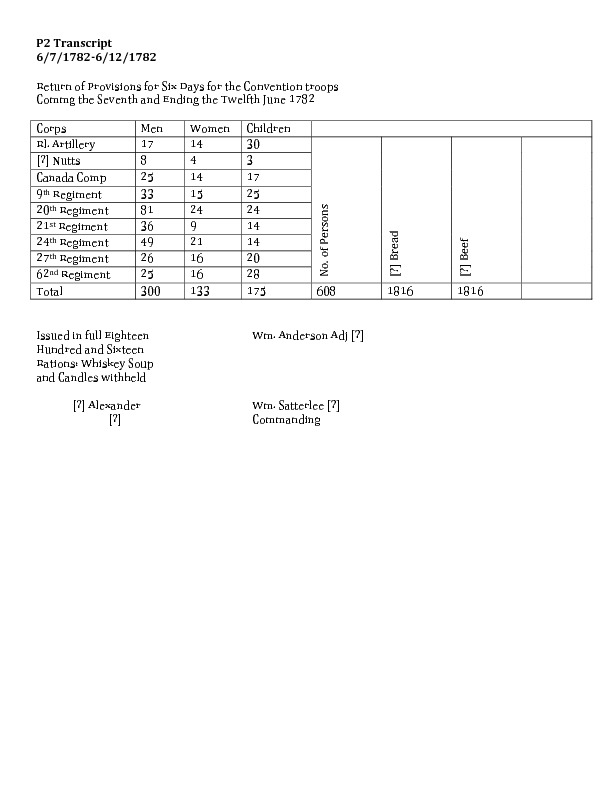 P2_Transcript.pdf