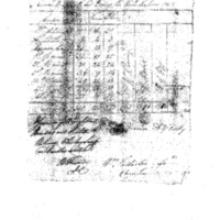 Prisoner Provision Return Convention Troops 6/7-12/1782